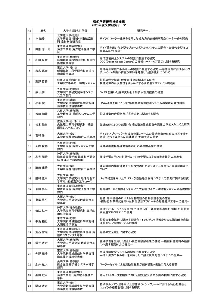 PDFサムネイル