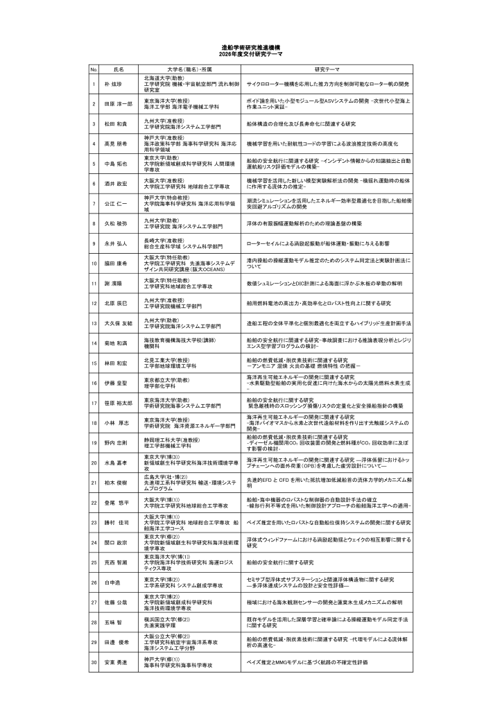 PDFサムネイル